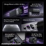 Oraimo OPB-7200Q PowerNova Q21 20000mAh 22.5W Power Bank - Original Quality | mobilepartsbd.com - Image 3